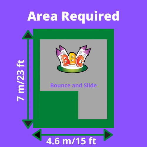 Farm and Sea World Area Required Farm and Sea World Area Required