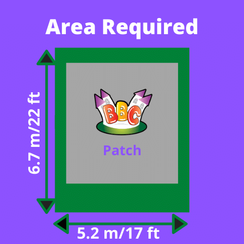 Patch Area Required Patch Area Required