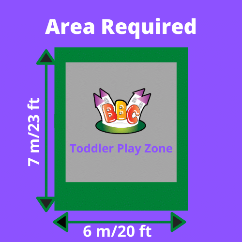 Toddler Play Zone Area Required Toddler Play Zone Area Required